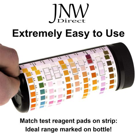 jnw water test strips results